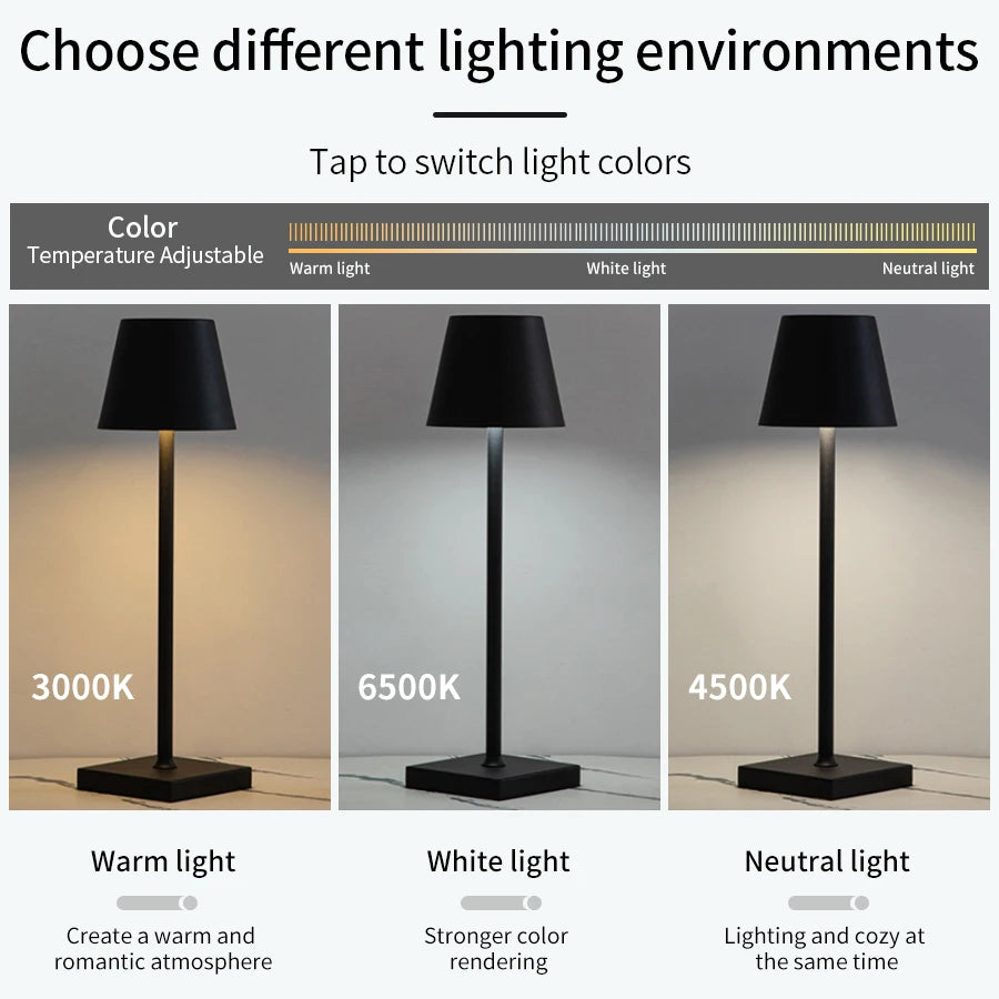 Series 02 Table Lamp – Architectural Bauhaus LED Bedside Table Light